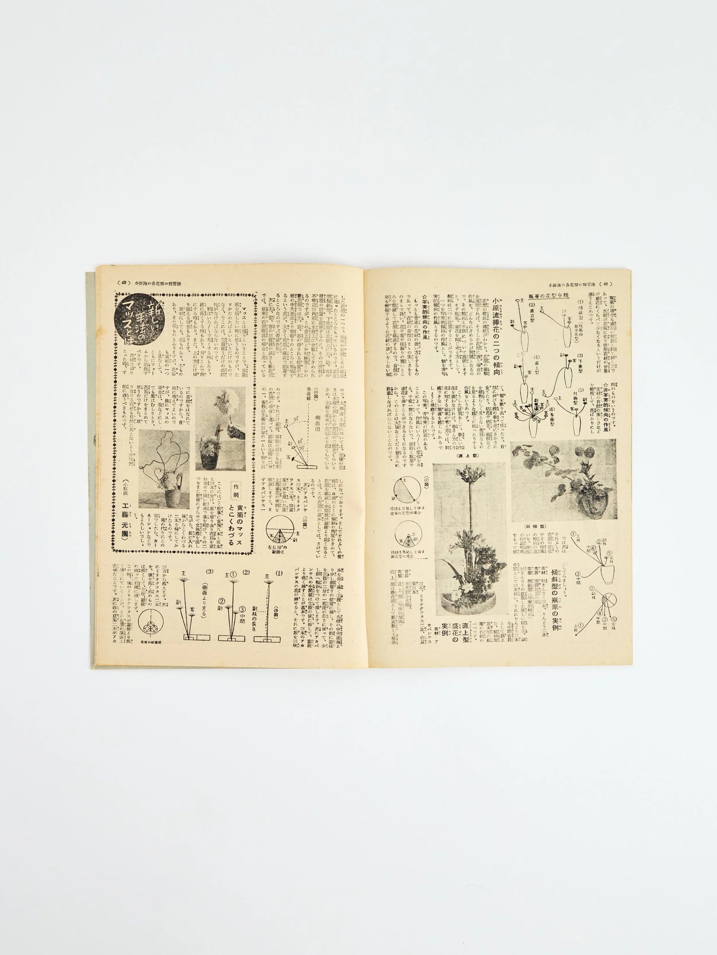 Madam magazine 50s Flower arrangement