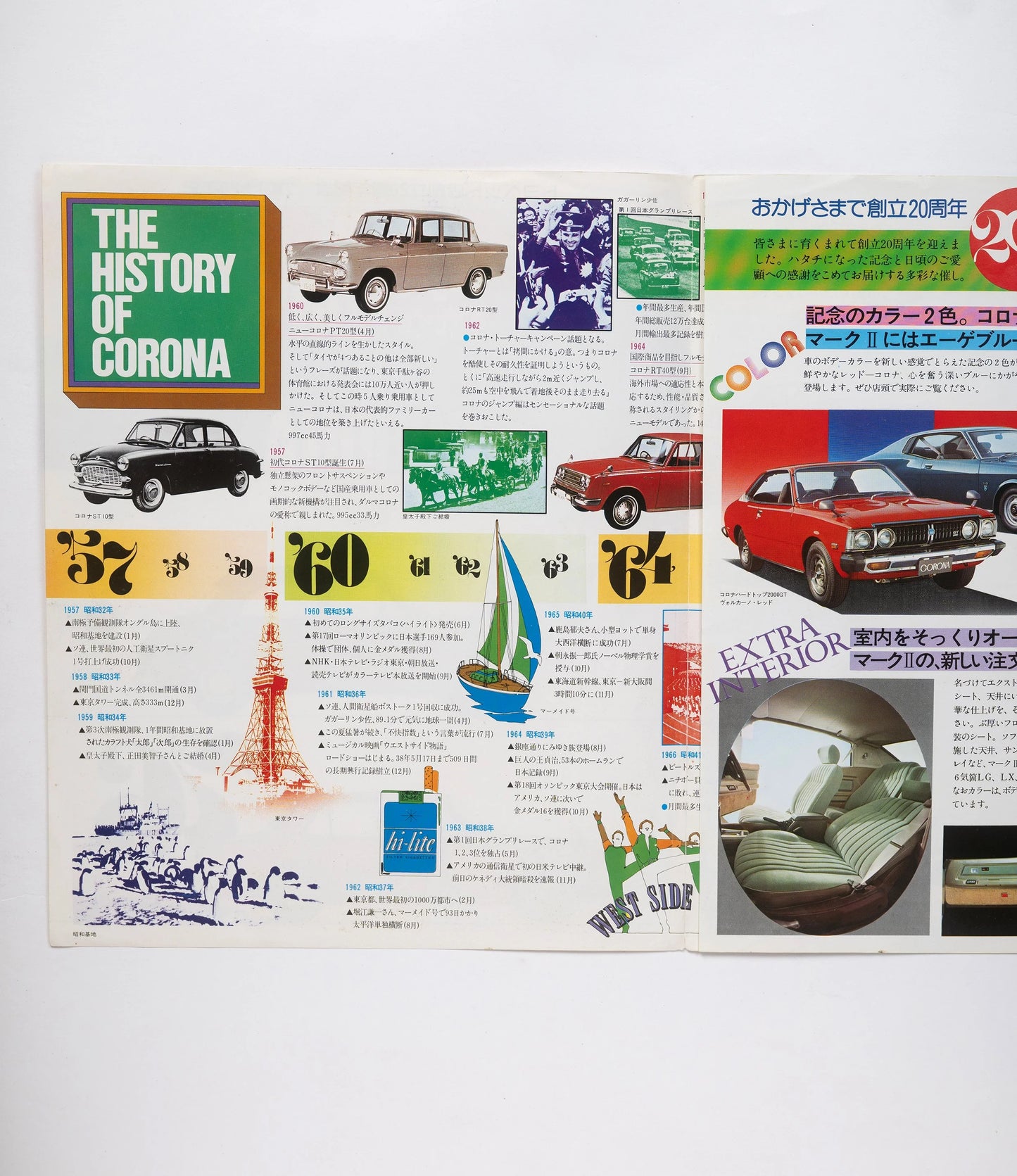 The History of CORONA